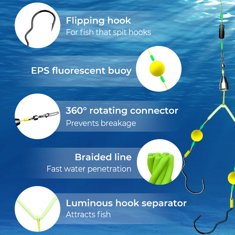🔥🔥Osta 3, saat 2 ilmaiseksi 🎁Käänteinen pohjakalastuskoukku