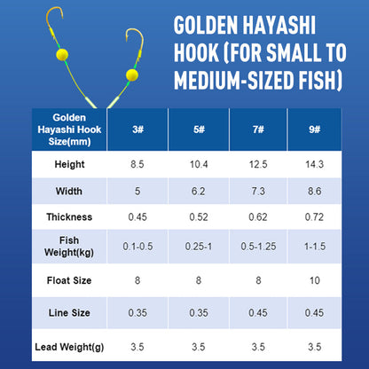 🔥🔥Osta 3, saat 2 ilmaiseksi 🎁Käänteinen pohjakalastuskoukku