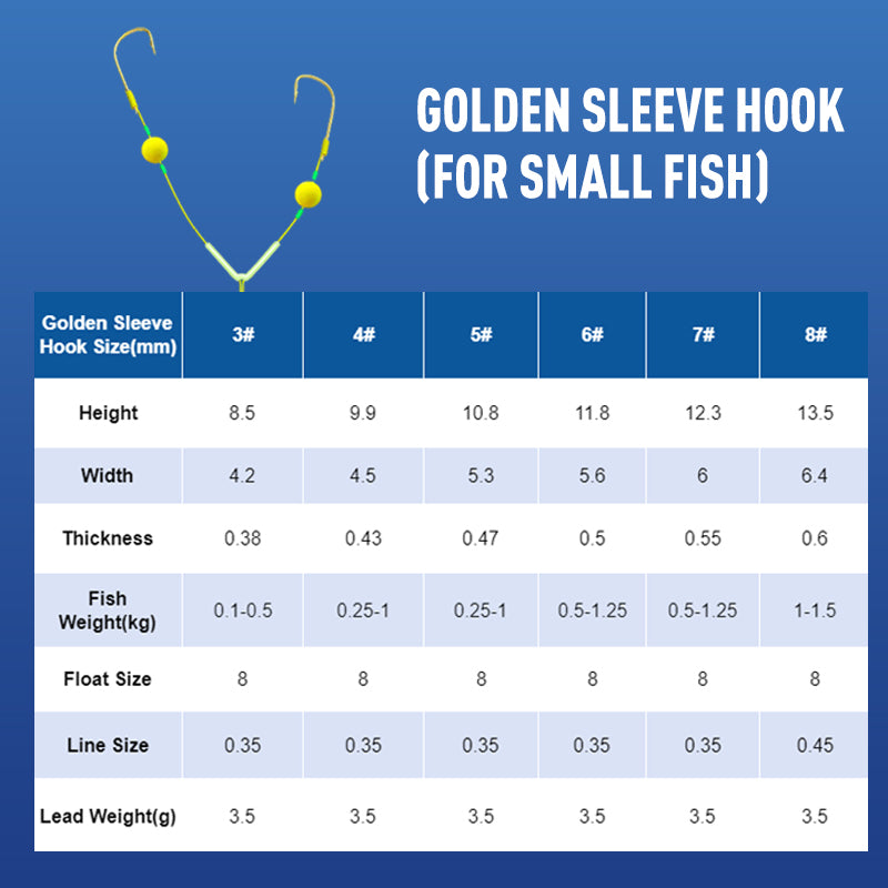 🔥🔥Osta 3, saat 2 ilmaiseksi 🎁Käänteinen pohjakalastuskoukku