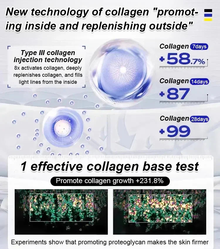 💗Festigung & Feuchtigkeitsspendendes Anti-Falten-Serum | 2 kaufen, 1 gratis 🎁