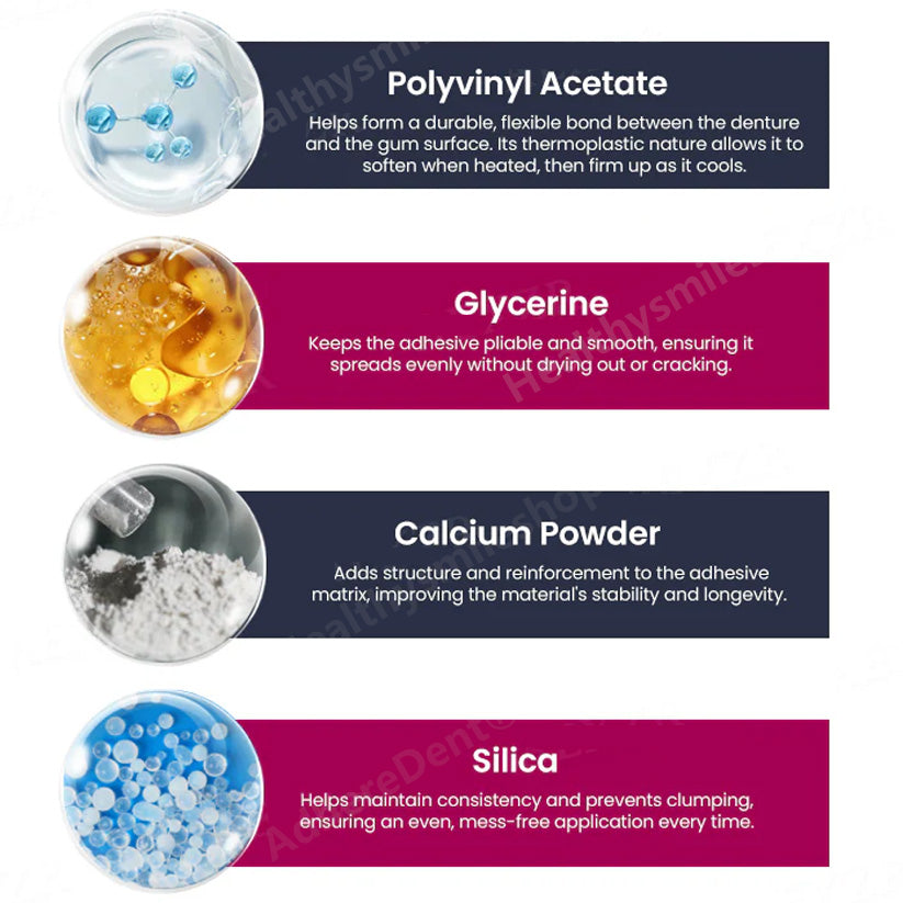 AdhereDent® Thermoplastic Denture Adhesive ⏳ Durable Denture Retention