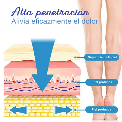 MEDix™ Lenisce le vene Max