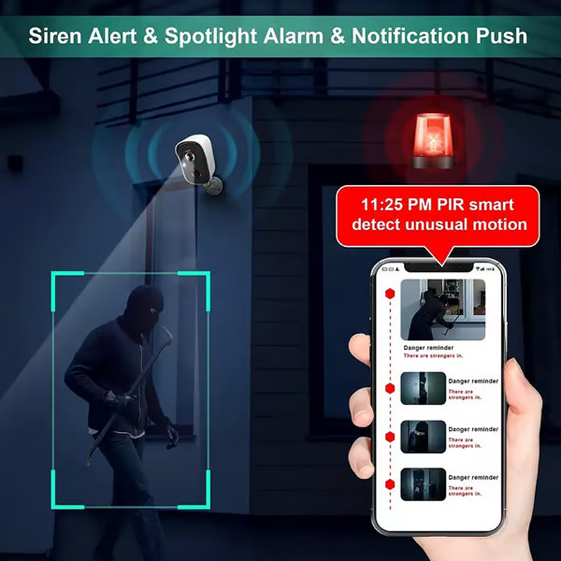 Soldriven övervakningskamera - WiFi trådlös IP-kamera