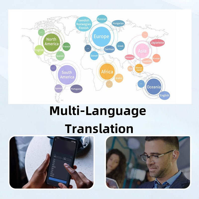 🔥2025 KUUMA ALE🔥🎧Korvaklipsillä varustetut älykkäät värinäytölliset käännöskuulokkeet🎧