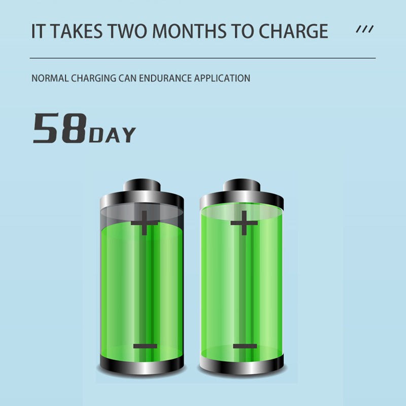 💗Großer Ausverkauf: 50% Rabatt💗🦷Professionelles Multifunktionsgerät & Ultraschall-Zahnreiniger mit mehreren Geschwindigkeitsstufen