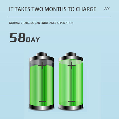 💗Großer Ausverkauf: 50% Rabatt💗🦷Professionelles Multifunktionsgerät & Ultraschall-Zahnreiniger mit mehreren Geschwindigkeitsstufen